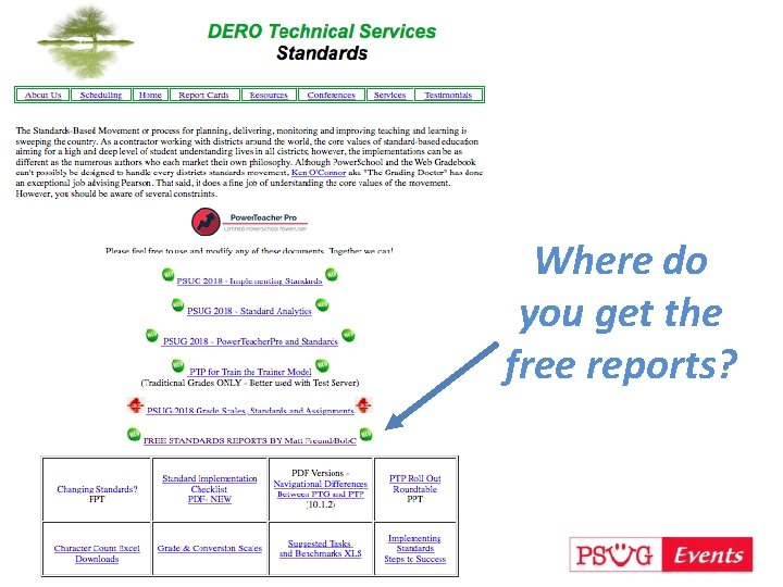 Where do you get the free reports? 