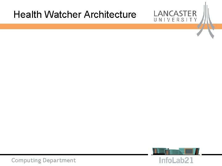 Health Watcher Architecture Computing Department 