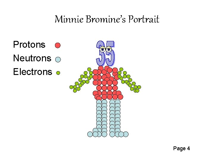 Minnie Bromine’s Portrait Protons Neutrons Electrons Page 4 