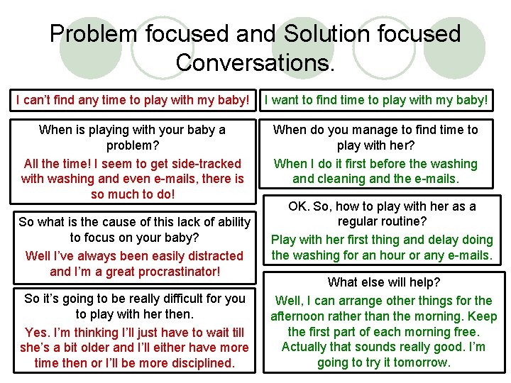 Problem focused and Solution focused Conversations. I can’t find any time to play with