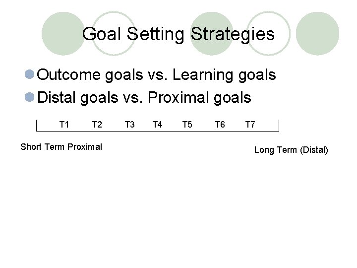 Goal Setting Strategies l Outcome goals vs. Learning goals l Distal goals vs. Proximal