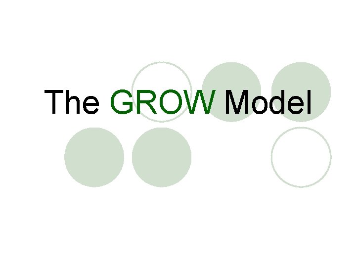 The GROW Model 