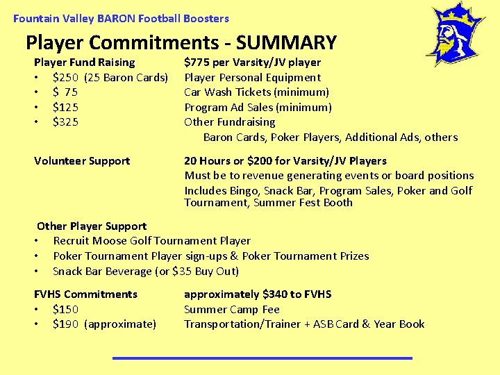 Fountain Valley BARON Football Boosters Player Commitments - SUMMARY Player Fund Raising • $250
