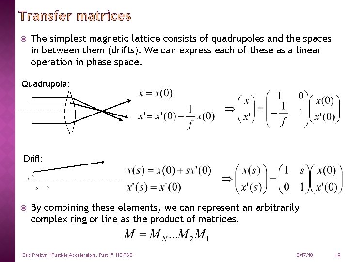  The simplest magnetic lattice consists of quadrupoles and the spaces in between them