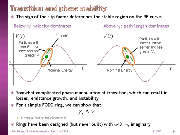  The sign of the slip factor determines the stable region on the RF