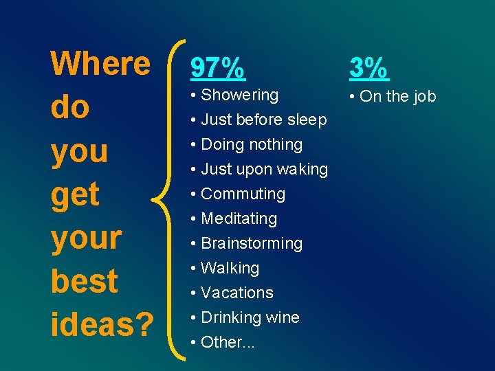 Where do you get your best ideas? 97% 3% • Showering • On the