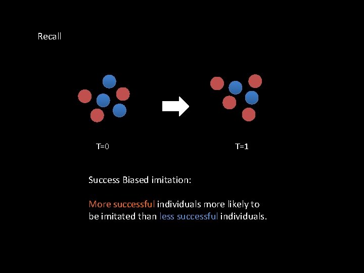 Recall T=0 T=1 Success Biased imitation: More successful individuals more likely to be imitated