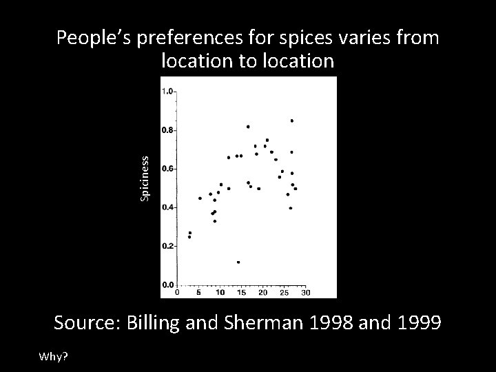 Spiciness People’s preferences for spices varies from location to location Source: Billing and Sherman