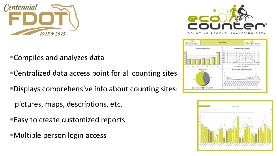 §Compiles and analyzes data §Centralized data access point for all counting sites §Displays comprehensive