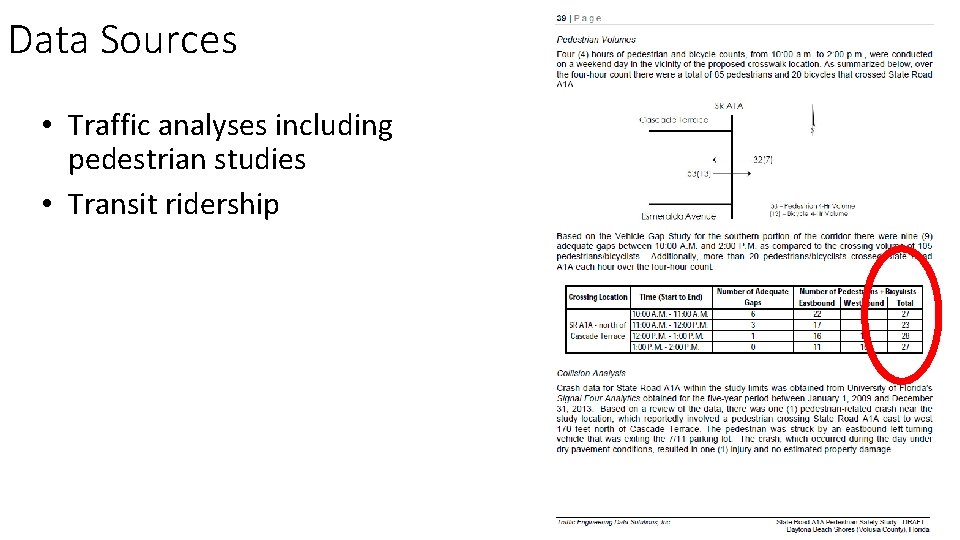 Data Sources • Traffic analyses including pedestrian studies • Transit ridership 