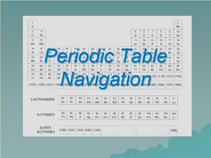 Periodic Table Navigation 