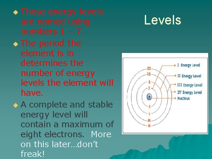 These energy levels are named using numbers 1 – 7. u The period the