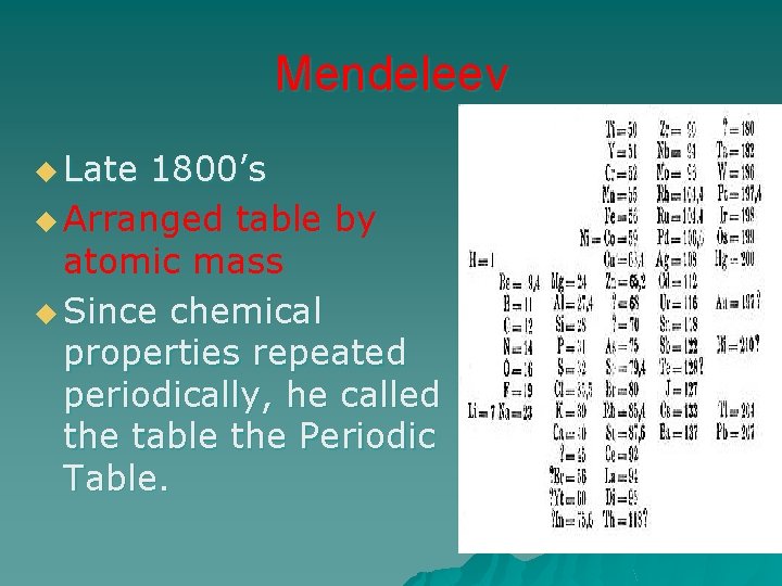 Mendeleev u Late 1800’s u Arranged table by atomic mass u Since chemical properties