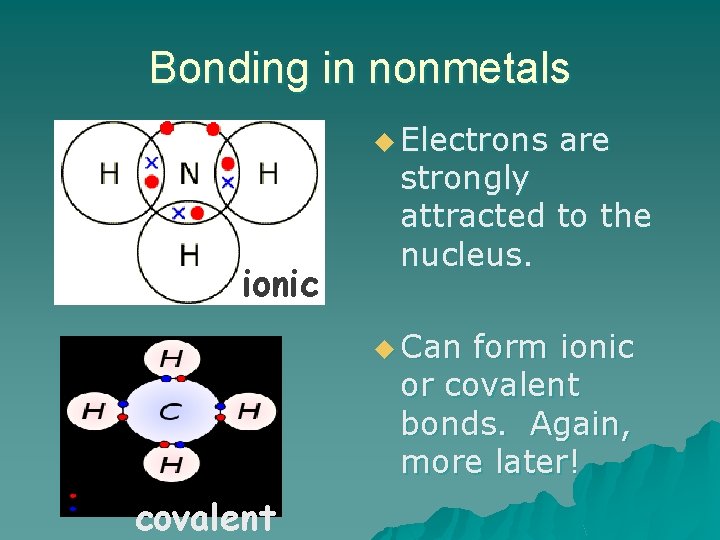 Bonding in nonmetals u Electrons ionic are strongly attracted to the nucleus. u Can