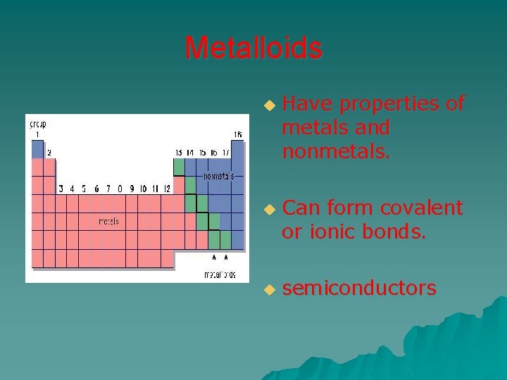 Metalloids u u u Have properties of metals and nonmetals. Can form covalent or