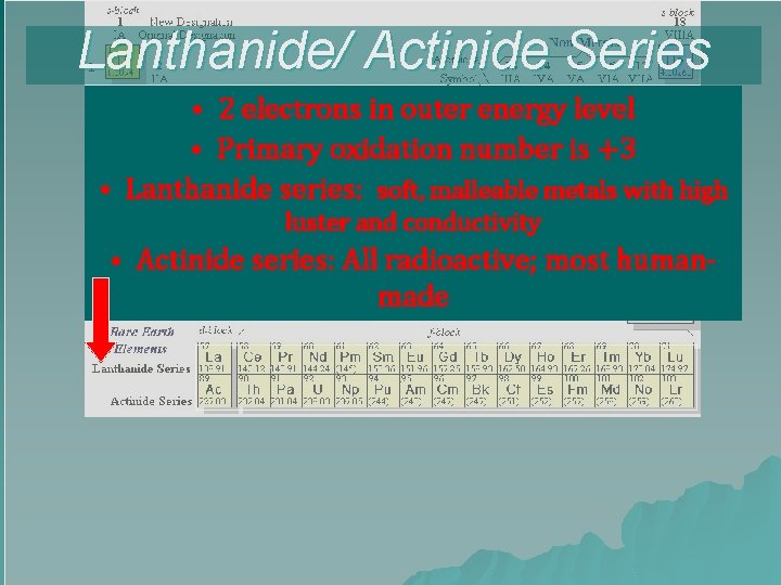 Lanthanide/ Actinide Series • 2 electrons in outer energy level • Primary oxidation number