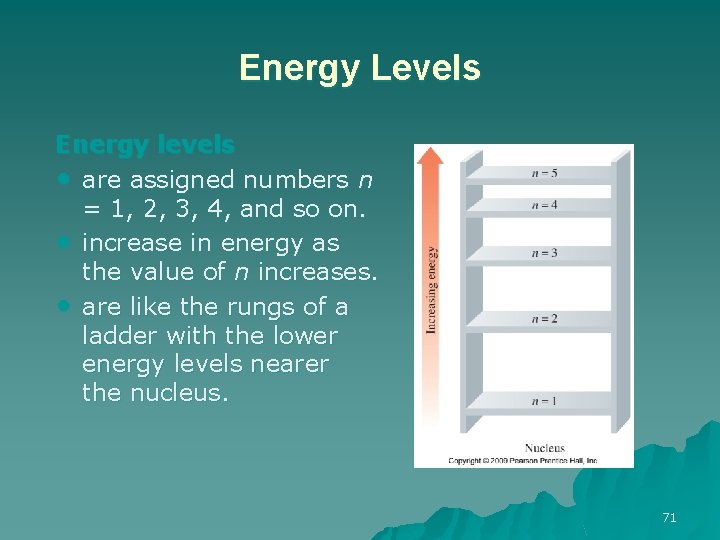 Energy Levels Energy levels • are assigned numbers n = 1, 2, 3, 4,