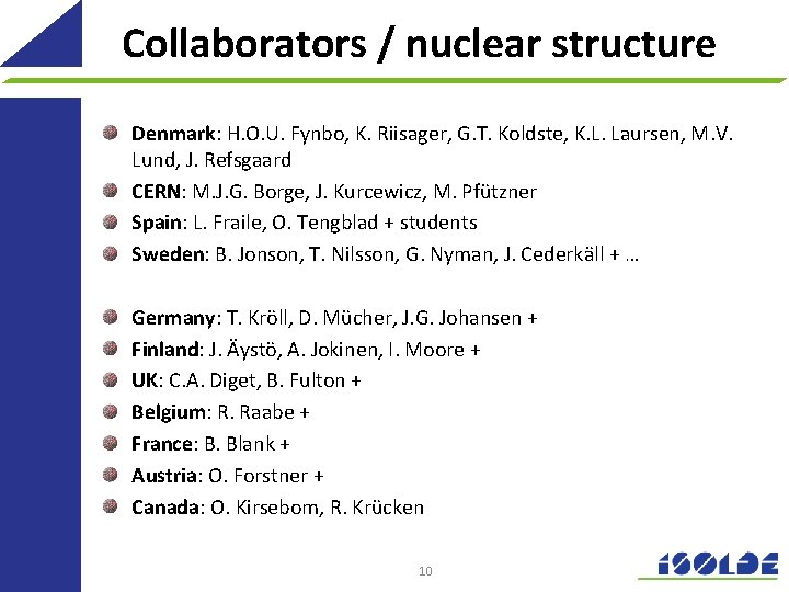 Collaborators / nuclear structure Denmark: H. O. U. Fynbo, K. Riisager, G. T. Koldste,