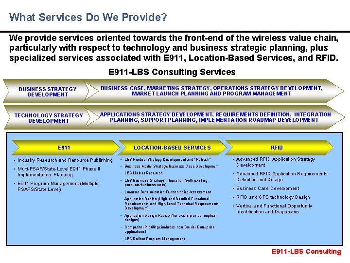 What Services Do We Provide? We provide services oriented towards the front-end of the