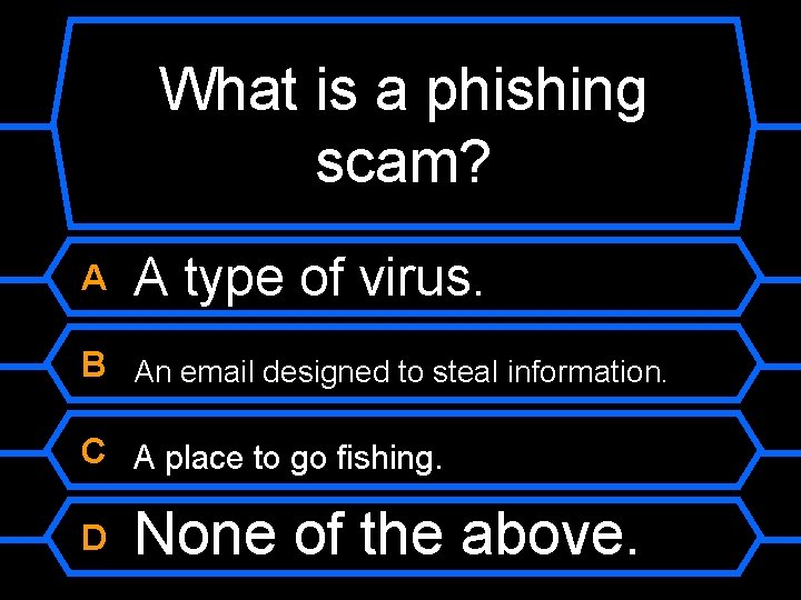 What is a phishing scam? A A type of virus. B An email designed