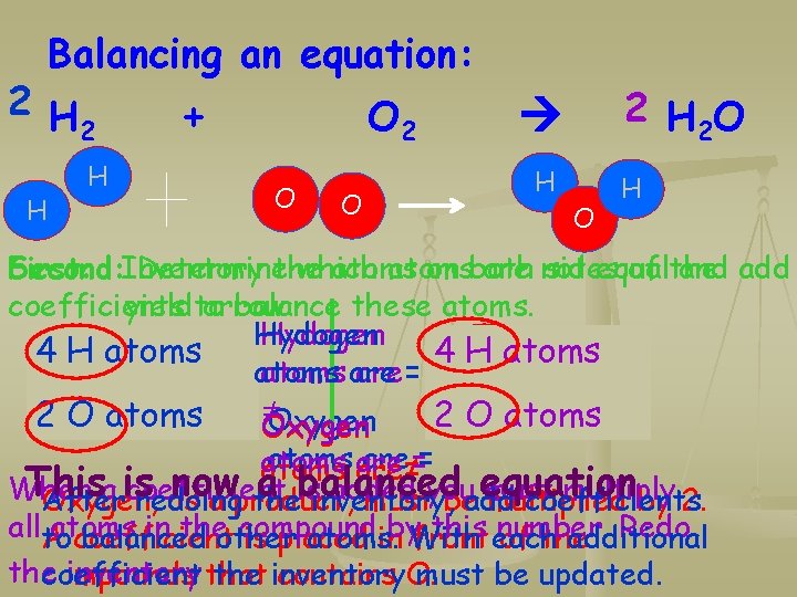 Balancing an equation: 2 H 2 H H + O 2 O O 2