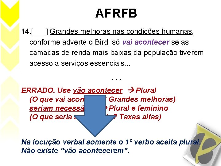 AFRFB 14. [___] Grandes melhoras nas condições humanas, conforme adverte o Bird, só vai