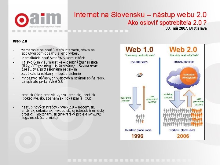Internet na Slovensku – nástup webu 2. 0 Ako osloviť spotrebiteľa 2. 0 ?