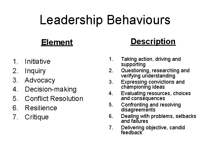 Leadership Behaviours Description Element 1. 2. 3. 4. 5. 6. 7. Initiative Inquiry Advocacy