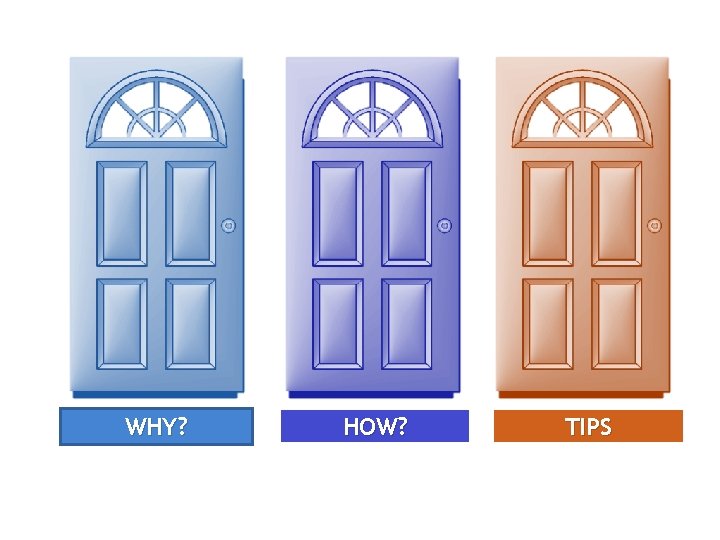 WHY? HOW? TIPS 