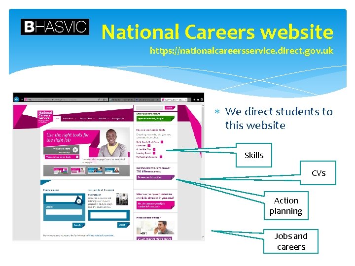 National Careers website https: //nationalcareersservice. direct. gov. uk We direct students to this website