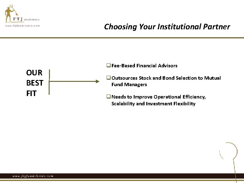Choosing Your Institutional Partner OUR BEST FIT q Fee-Based Financial Advisors q Outsources Stock