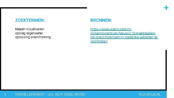 3 ZOEKTERMEN: BRONNEN: Ideeën visualiseren opslag regenwater oplossing overstroming https: //www. wavin. com/nlnl/Kenniscentrum/Nieuws/10 -maatregelenom-overstromingen-in-stedelijke-gebieden-tevoorkomen