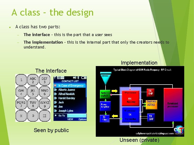 A class – the design A class has two parts: The interface – this