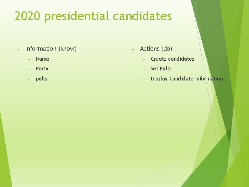 2020 presidential candidates Information (know) Actions (do) Name Create candidates Party Set Polls polls
