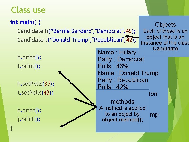 Class use int main() { Candidate h(”Bernie Sanders", "Democrat", 46); Objects Each of these