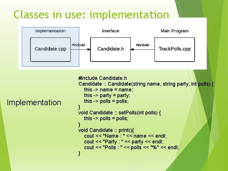 Classes in use: implementation Implementation #include Candidate. h Candidate : : Candidate(string name, string