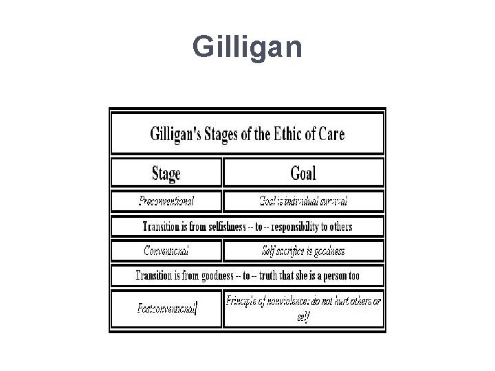 Gilligan 