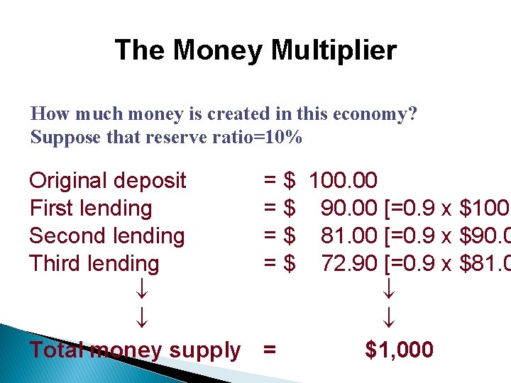 The Money Multiplier How much money is created in this economy? Suppose that reserve