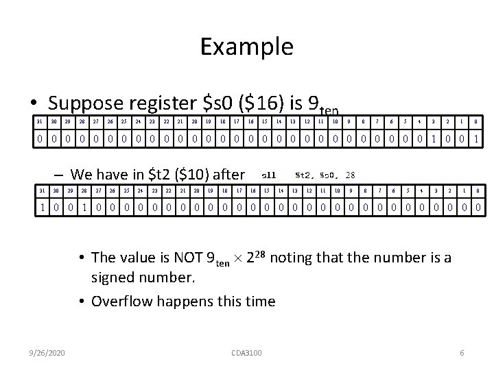 Example • Suppose register $s 0 ($16) is 9 ten 31 30 29 28 Example • Suppose register $s 0 ($16) is 9 ten 31 30 29 28
