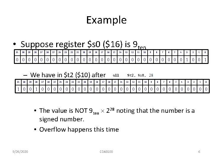 Example • Suppose register $s 0 ($16) is 9 ten 31 30 29 28