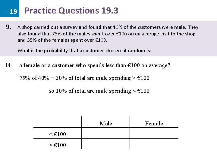 19 9. Practice Questions 19. 3 A shop carried out a survey and found