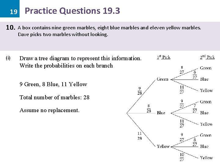 19 10. (i) Practice Questions 19. 3 A box contains nine green marbles, eight