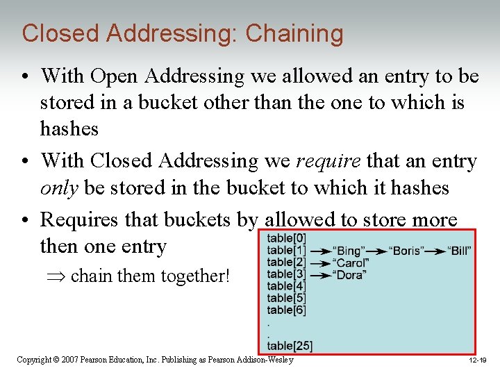 Closed Addressing: Chaining • With Open Addressing we allowed an entry to be stored Closed Addressing: Chaining • With Open Addressing we allowed an entry to be stored