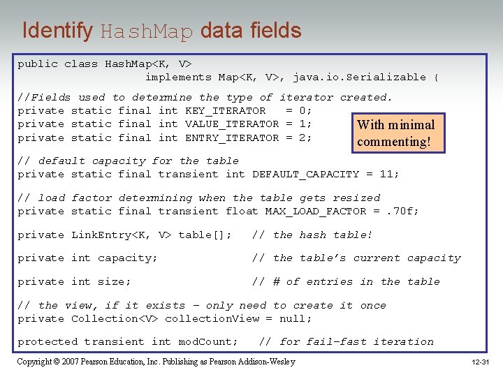 Identify Hash. Map data fields public class Hash. Map<K, V> implements Map<K, V>, java.