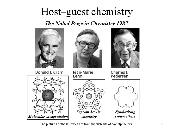 Host–guest chemistry The Nobel Prize in Chemistry 1987 Molecular encapsulation Supramolecular chemistry Synthesizing crown