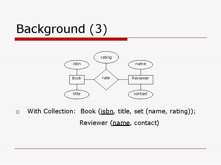 Background (3) rating isbn Book title o name rate Reviewer contact With Collection: Book