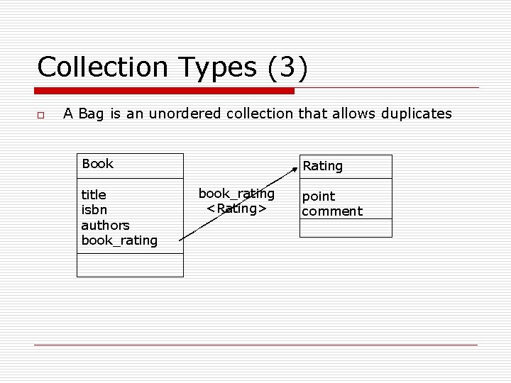 Collection Types (3) o A Bag is an unordered collection that allows duplicates Book