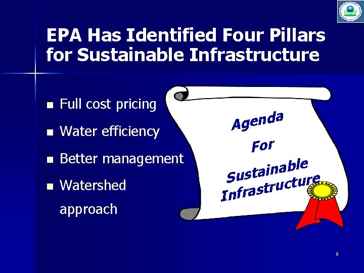 EPA Has Identified Four Pillars for Sustainable Infrastructure n Full cost pricing n Water