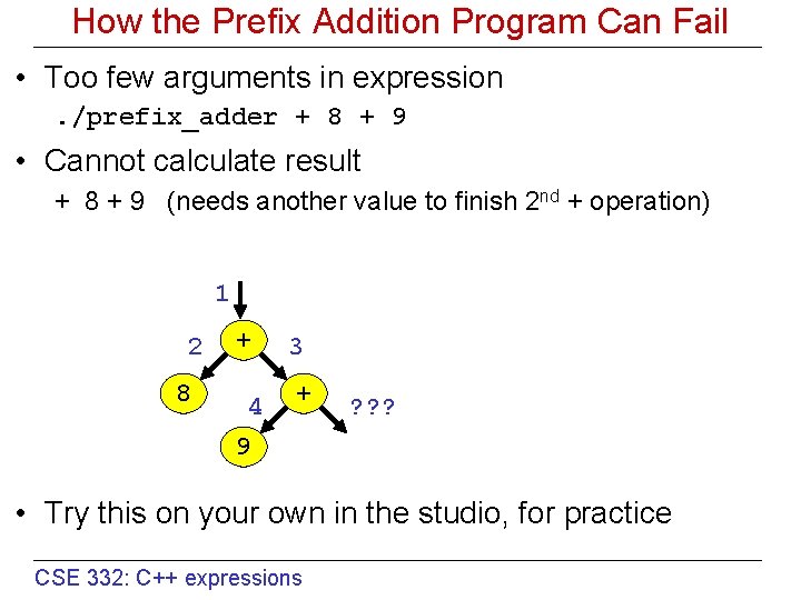 How the Prefix Addition Program Can Fail • Too few arguments in expression. /prefix_adder