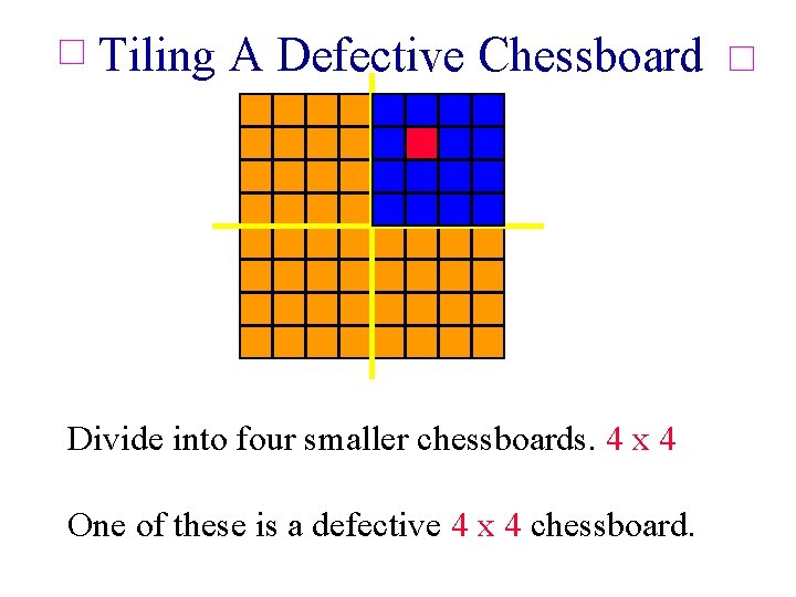 Tiling A Defective Chessboard Divide into four smaller chessboards. 4 x 4 One of